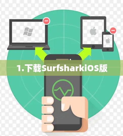 1.下载SurfsharkiOS版