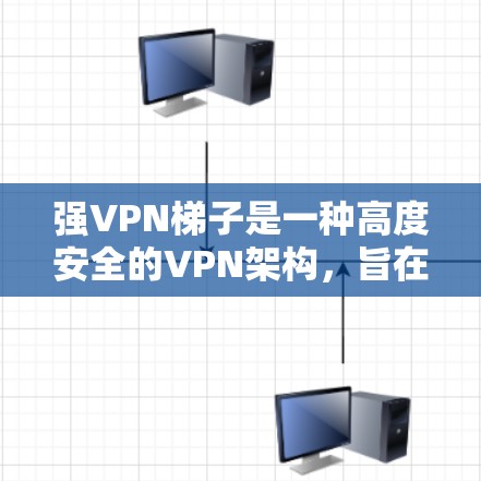 强VPN梯子是一种高度安全的VPN架构，旨在保护用户的数据安全，防止被其他用户窃取或滥用。它具备以下核心特点