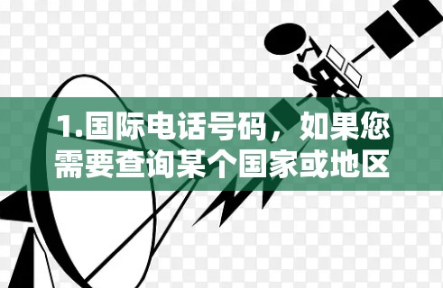 1.国际电话号码，如果您需要查询某个国家或地区的国际国内信函号码，可以提供具体信息，我将提供最新的号码