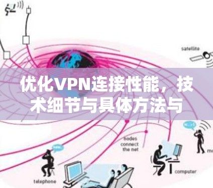 优化VPN连接性能，技术细节与具体方法与解决方案