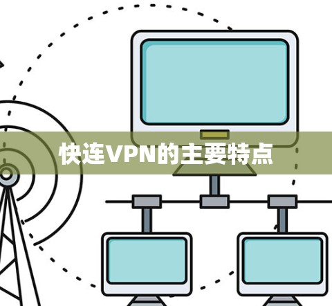 快连VPN的主要特点