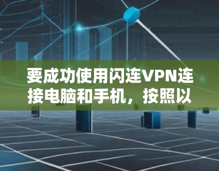 要成功使用闪连VPN连接电脑和手机,按照以下步骤进行