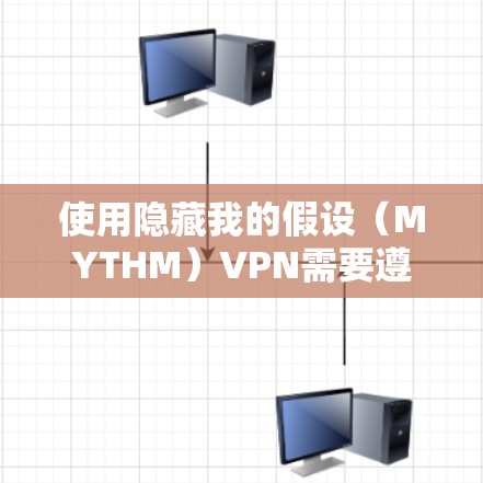 使用隐藏我的假设(MYTHM)VPN需要遵循以下步骤,确保安全且高效。以下是一个清晰的指南