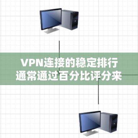 VPN连接的稳定排行通常通过百分比评分来评估,评分越高,说明连接越稳定和安全。以下是根据多方面因素综合评估的稳定排行