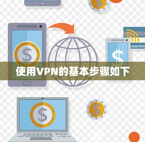 使用VPN的基本步骤如下