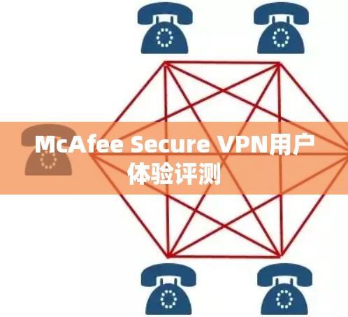 McAfee Secure VPN用户体验评测