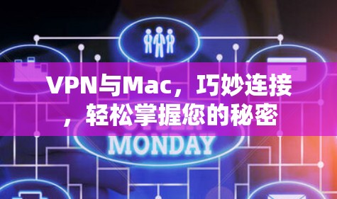 VPN与Mac,巧妙连接,轻松掌握您的秘密 VPN与Mac,巧妙连接,轻松掌握您的秘密
