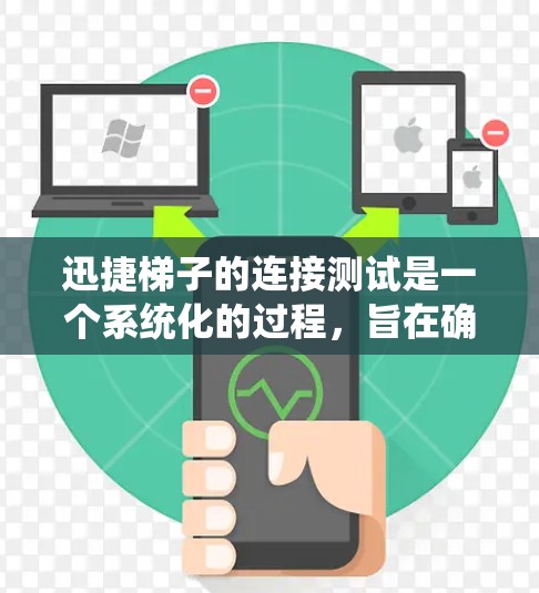 迅捷梯子的连接测试是一个系统化的过程，旨在确保设备的正确连接和功能正常。以下是详细的步骤说明