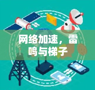 网络加速,雷鸣与梯子