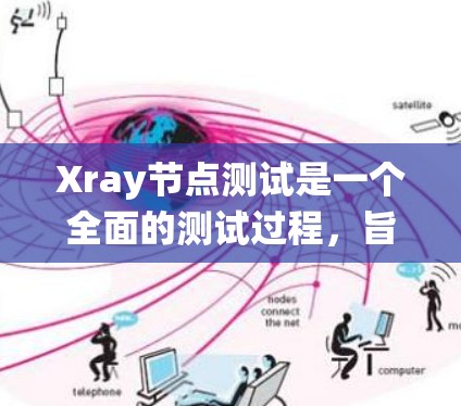 Xray节点测试是一个全面的测试过程,旨在确保其性能、稳定性、网络连接和系统兼容性等。以下是一个详细的测试步骤
