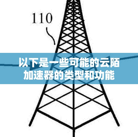 以下是一些可能的云陌加速器的类型和功能 以下是一些可能的云陌加速器的类型和功能