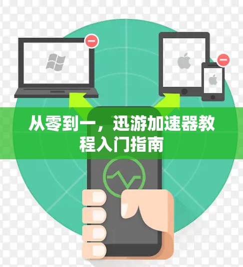 从零到一,迅游加速器教程入门指南