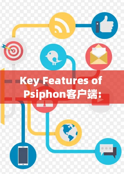 Key Features of Psiphon客户端: